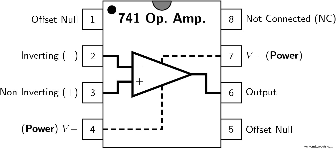 Amplificateur opérationnel IC 741 : Bases, fonctionnement interne et caractéristiques clés