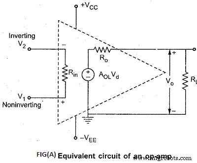 Amplificateur opérationnel IC 741 : Bases, fonctionnement interne et caractéristiques clés