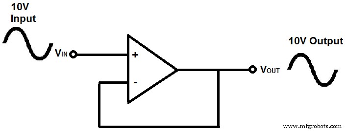 Amplificateur opérationnel IC 741 : Bases, fonctionnement interne et caractéristiques clés