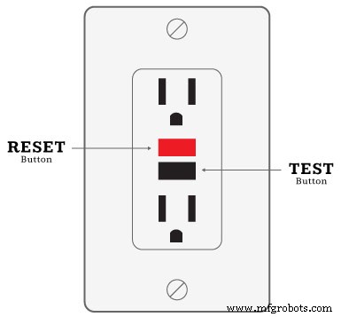 Guide Essentiel de Sécurité Électrique pour Domiciles et Lieux de Travail