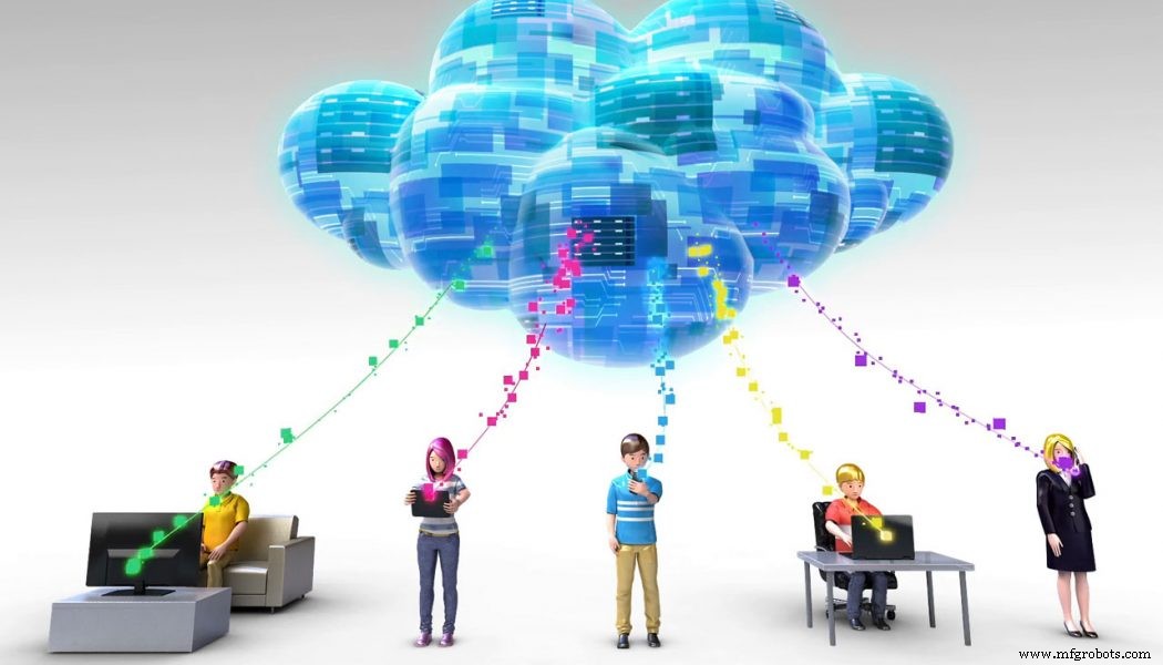 Cloud Computing expliqué : Services, types et fonctionnement
