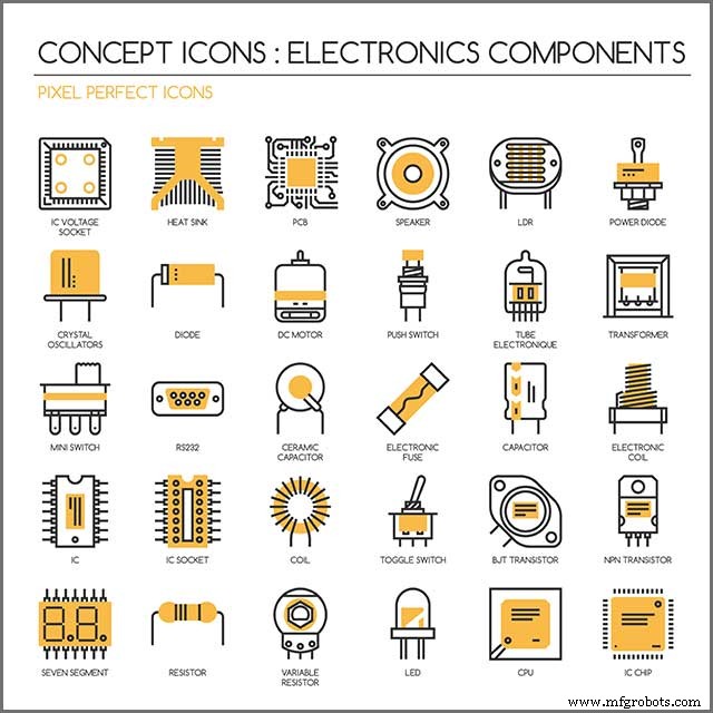 Guide expert : 11 conseils éprouvés pour choisir des PCB personnalisés — 10 ans d expérience industrielle