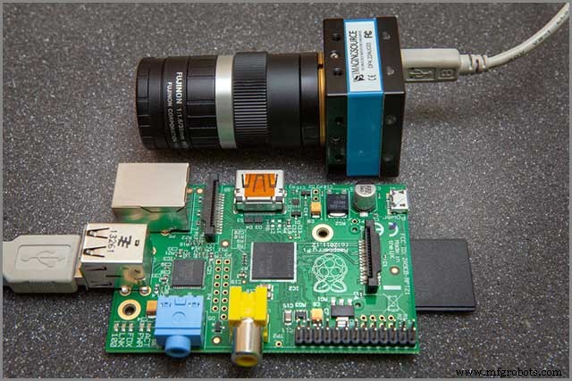 Les meilleurs projets Raspberry Pi 4 de 2020 à explorer