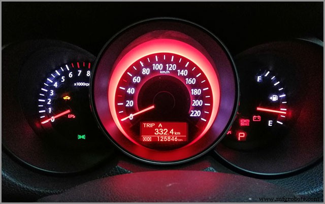 Maîtriser les Drivers LED : Guide Complet pour un Éclairage Efficace