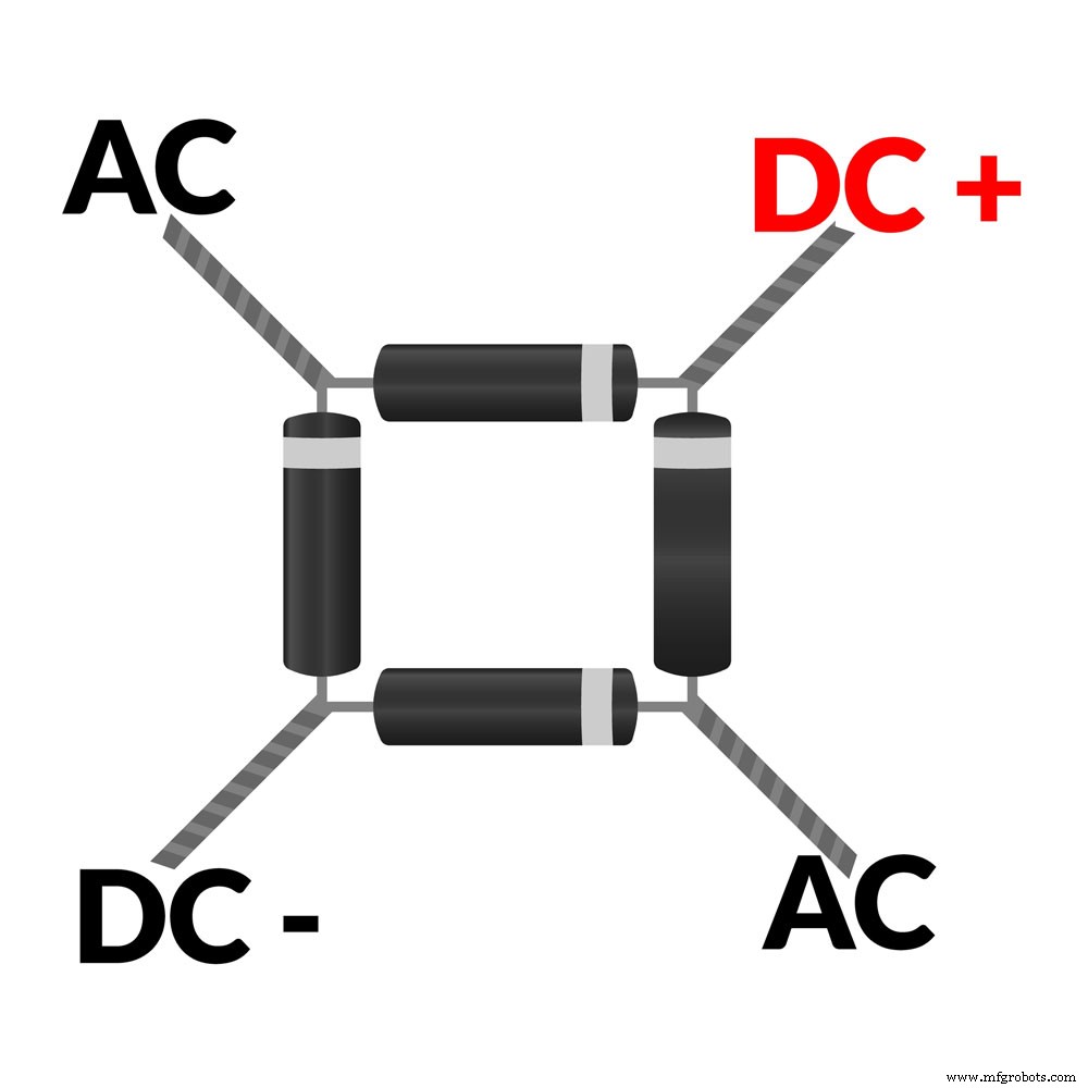 Convertisseurs AC-DC : Votre source fiable pour une alimentation DC constante