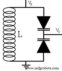Diodes Varicap expliquées : guide complet pour professionnels de l électronique