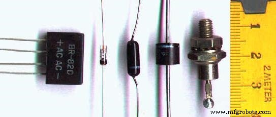 Circuits redresseurs : fondamentaux, fonctionnement et directives de conception