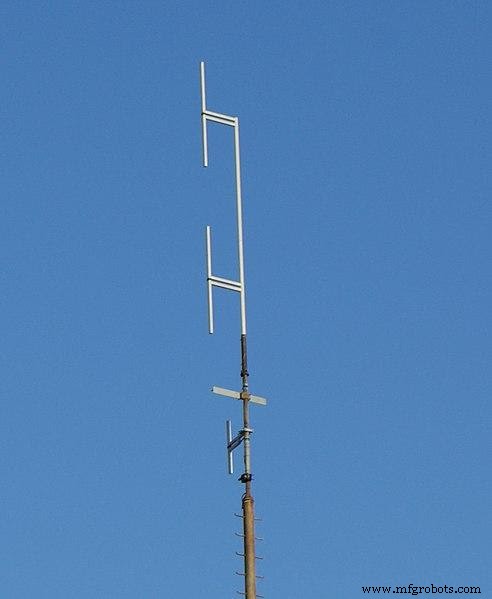 Guide de l antenne boucle AM : Améliorer la qualité du signal et réduire le bruit