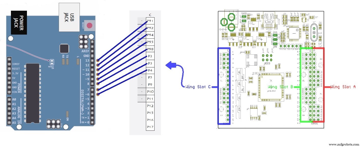 Construire un circuit capteur d eau fiable pour protéger vos appareils des dégâts des eaux