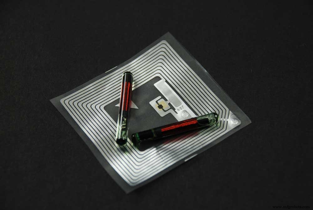 Portefeuilles RFID : Comment les portefeuilles intelligents protègent votre identité et votre argent