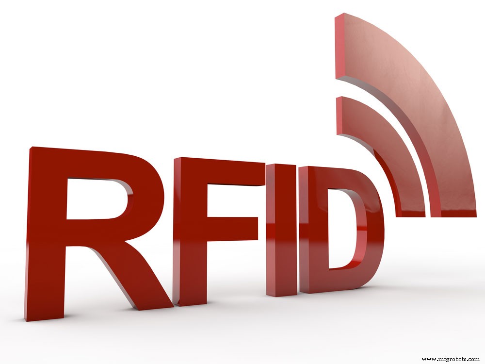 Portefeuilles RFID : Comment les portefeuilles intelligents protègent votre identité et votre argent
