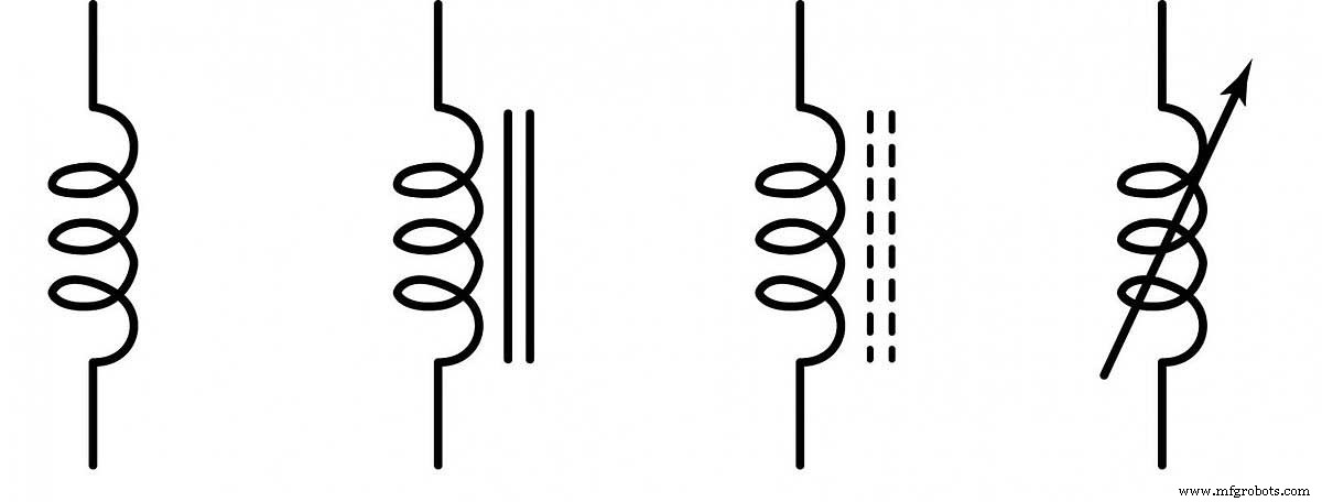 Types d inductances expliqués : Guide complet