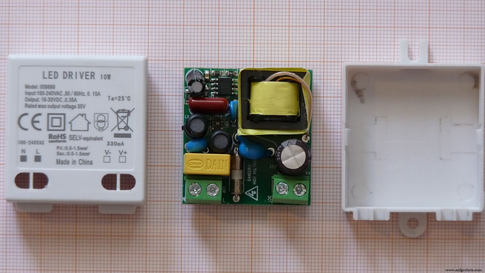 Construire son propre driver LED : avantages, conseils de sécurité et guide étape par étape