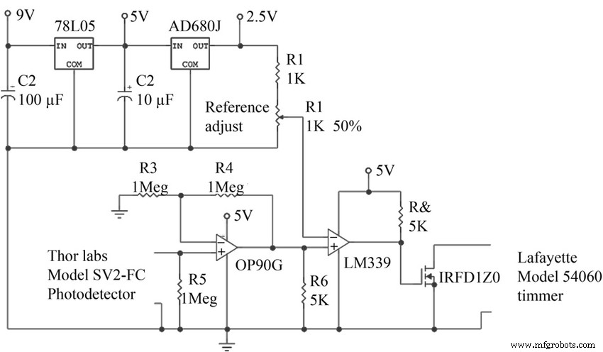 Circuits à fibres optiques expliqués : Guide débutant pour la communication haute vitesse moderne