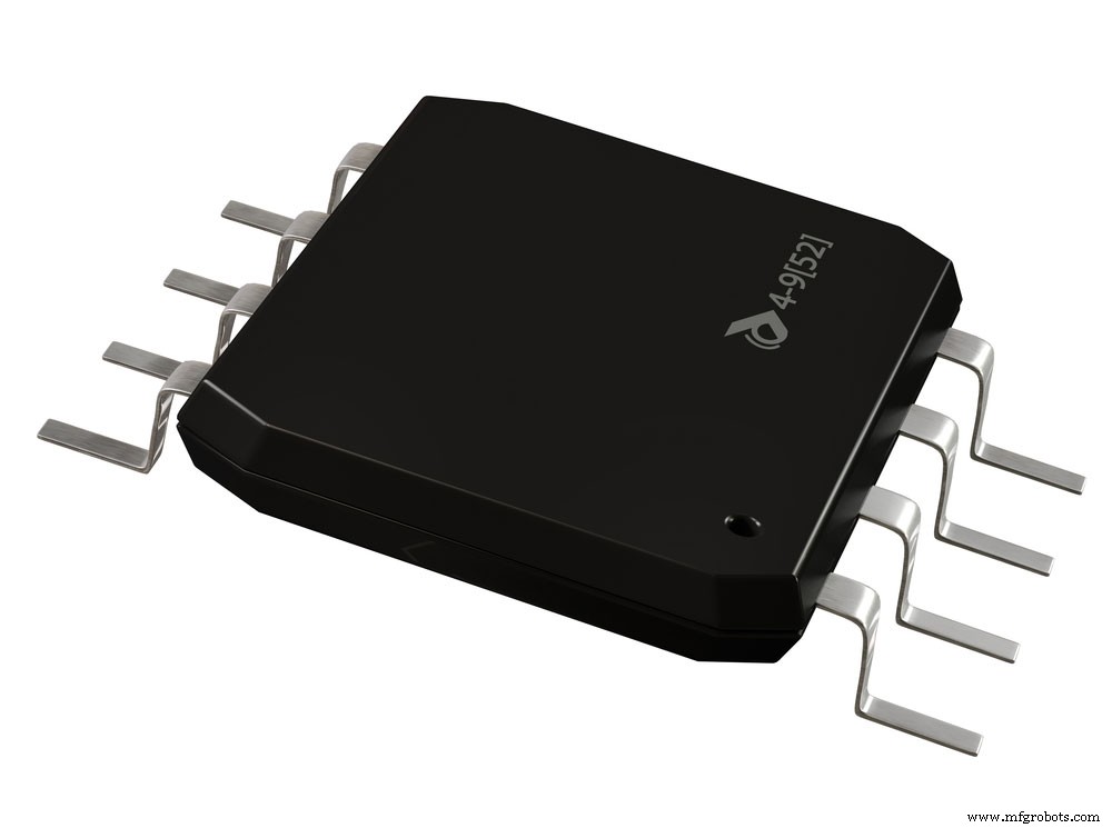 CI 4047 expliqué : Maîtriser les multivibrateurs monostables et astables