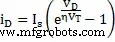 Amplificateur logarithmique : Caractéristiques clés et applications pour le traitement du signal