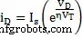 Amplificateur logarithmique : Caractéristiques clés et applications pour le traitement du signal