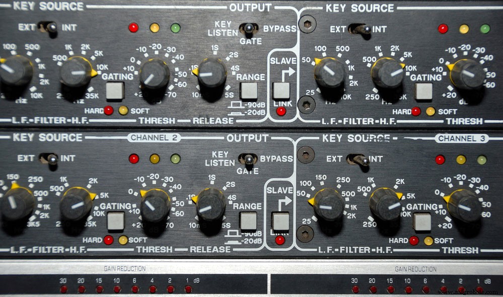 Amplificateur logarithmique : Caractéristiques clés et applications pour le traitement du signal