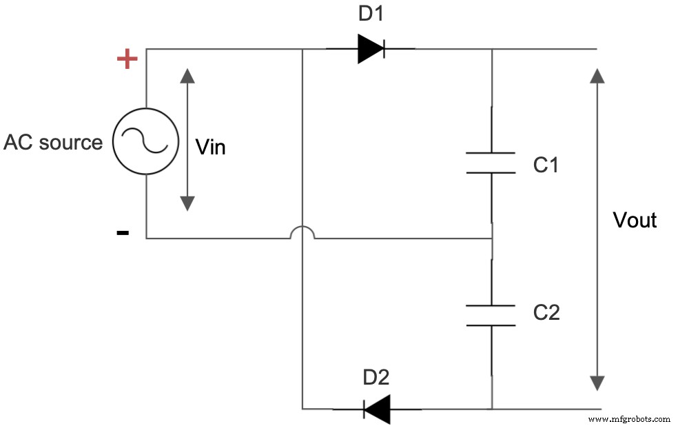 Doubleur de tension : Alternative légère et économique aux circuits transformateur-redresseur