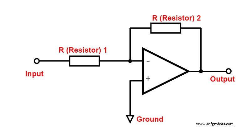 Comprendre l impédance d entrée d un amplificateur opérationnel : Définition, importance et guide de calcul