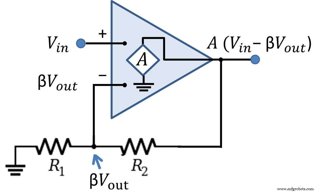 Comprendre l impédance d entrée d un amplificateur opérationnel : Définition, importance et guide de calcul