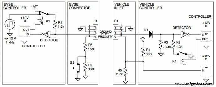 Circuits électroniques démystifiés : Guide complet pour débutants