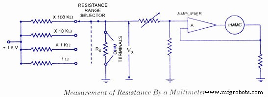 Circuits électroniques démystifiés : Guide complet pour débutants