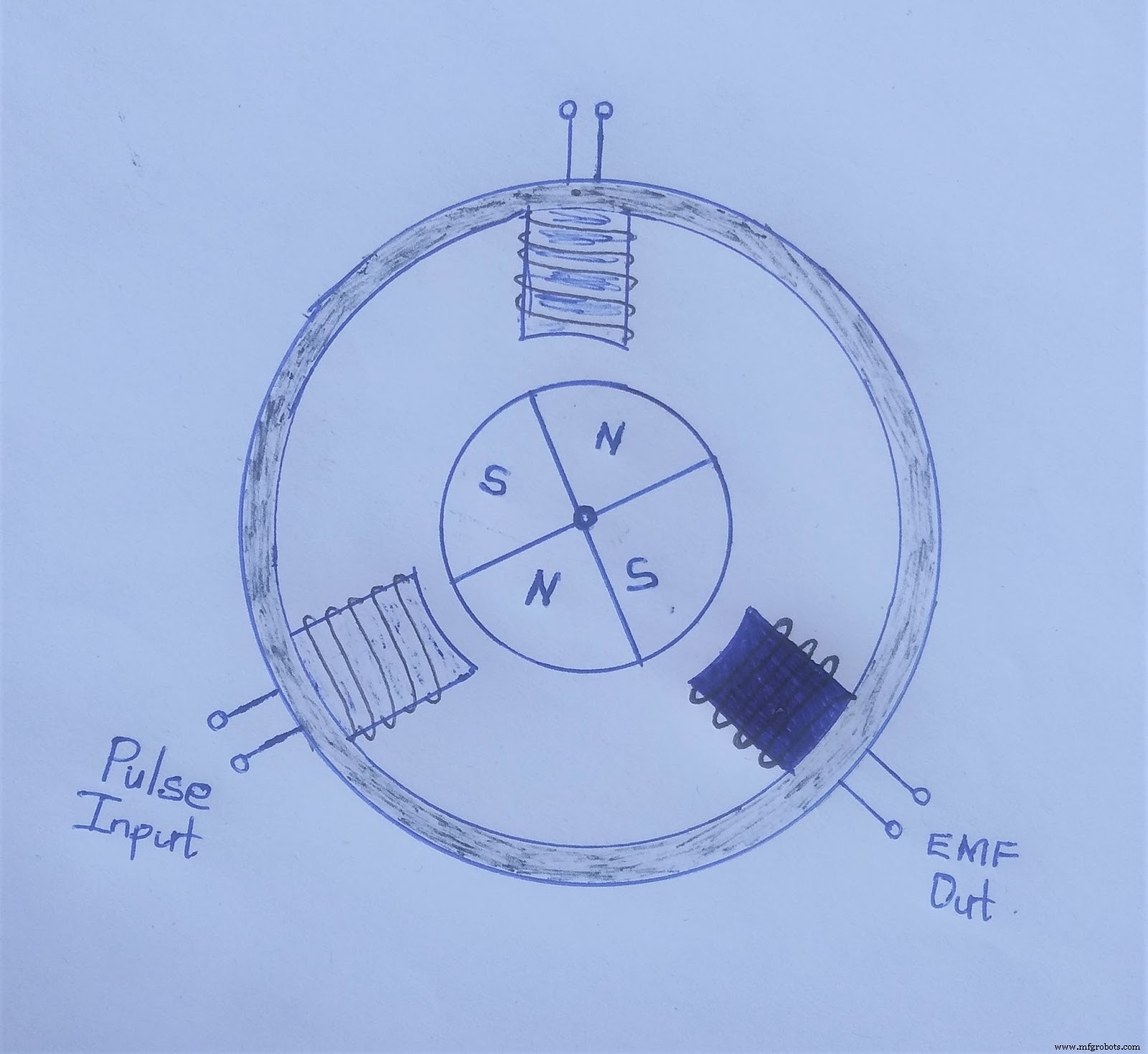 Guide complet du câblage moteur brushless : spécifications et bonnes pratiques