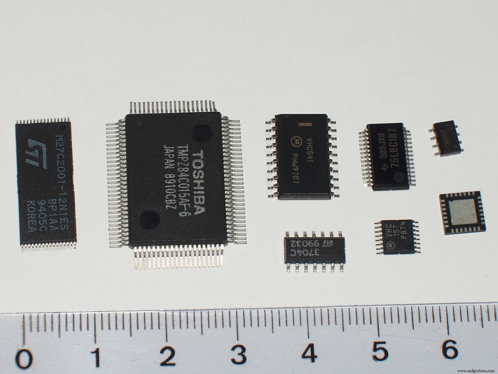 Emballage QFN : types, assemblage et avantages clés pour l électronique haute performance