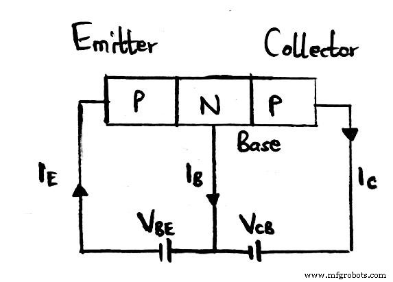 Transistor PNP BC558 : Caractéristiques, Brochage et Applications