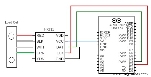 Maîtriser le HX711 : Guide Complet pour l Intégration Précise de Capteurs de Charge