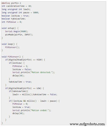 Capteurs PIR expliqués : Guide complet avec exemples pratiques