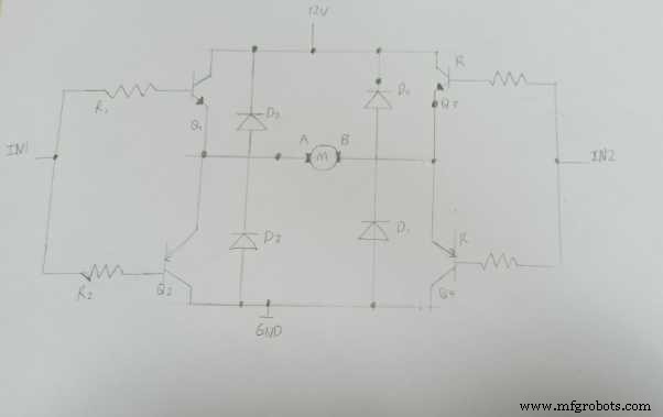 Choisir le Pilotage de Moteur Parfait : Guide Complet