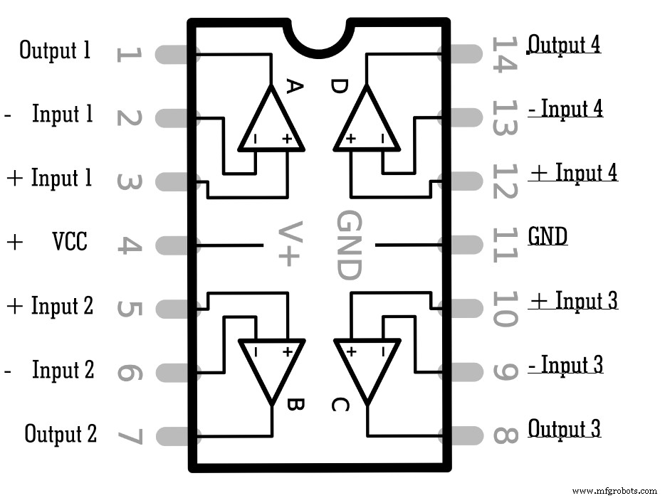LM324 : Circuits Simplifiés, Projets, Spécifications et Guide de Brochage