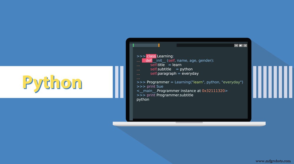 Maîtriser les GPIO du Raspberry Pi avec Python : Tutoriel Pas à Pas