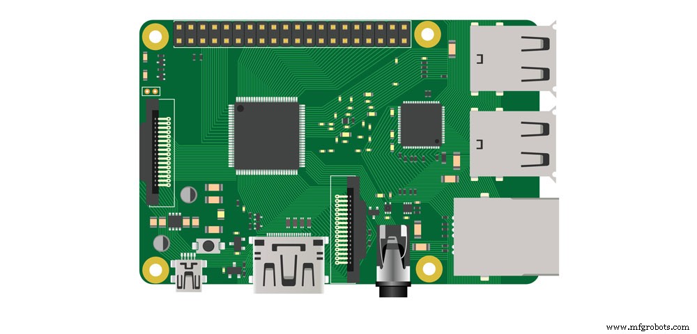 Maîtriser les GPIO du Raspberry Pi avec Python : Tutoriel Pas à Pas