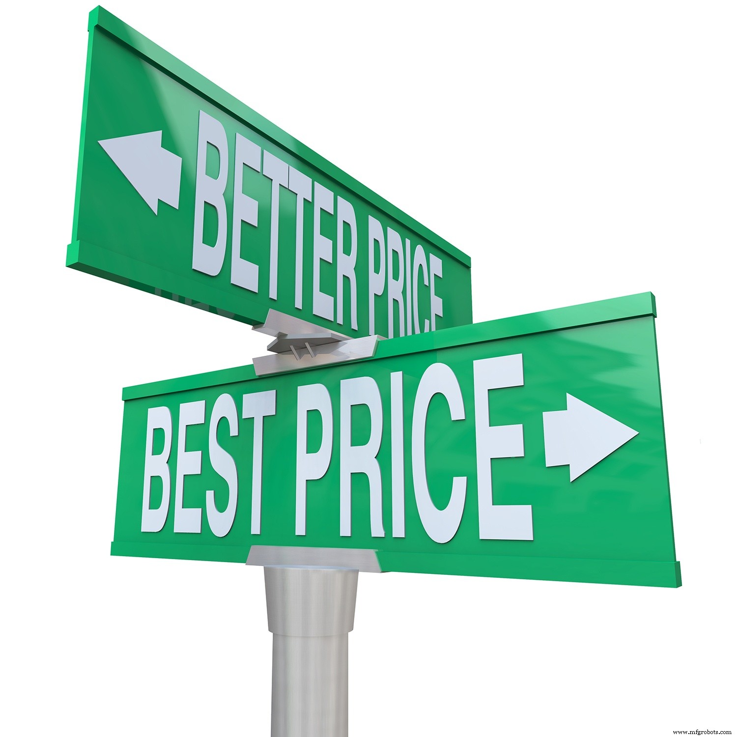 Maximisez votre profit : 6 étapes éprouvées pour vendre vos machines d occasion rapidement