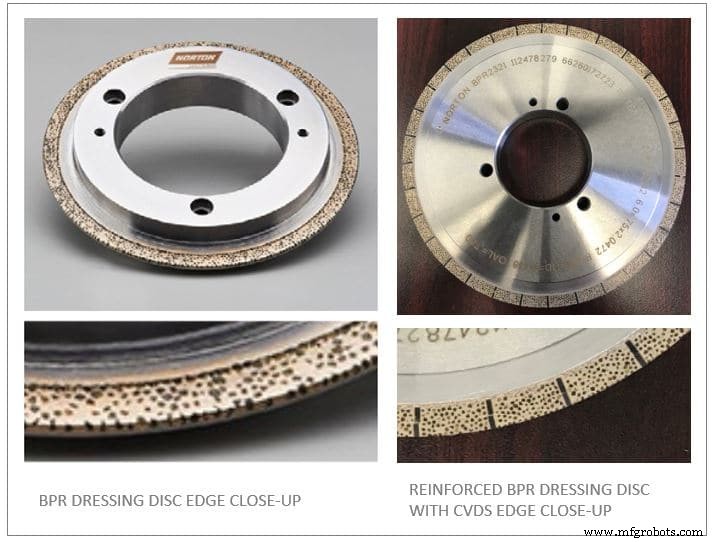 Les meules superabrasives garantissent des résultats supérieurs pour les fabricants d outils de coupe