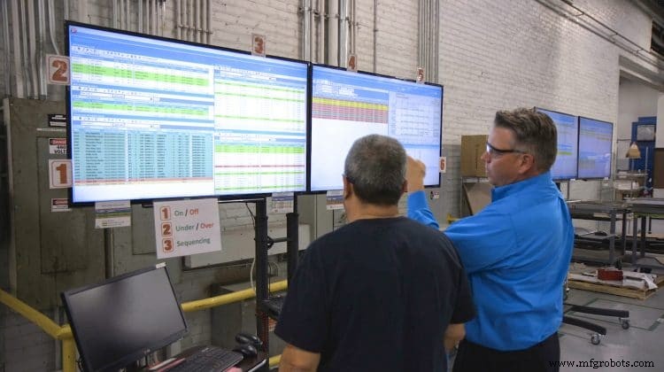 Améliorer l efficacité de l atelier avec un logiciel ERP de pointe