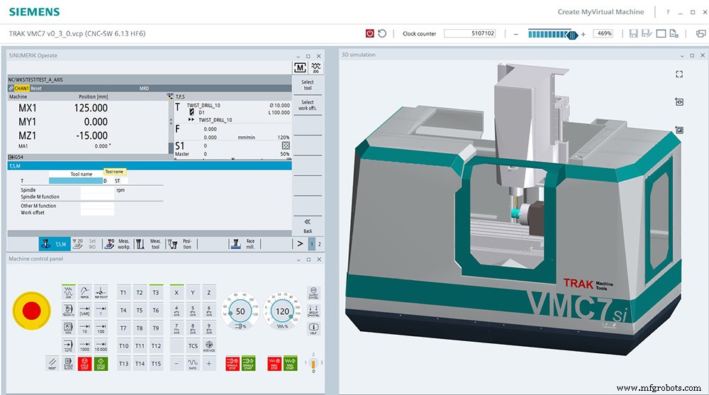 TRAK Machine Tools sélectionne le contrôle Siemens SINUMERIK pour les nouvelles séries VMC et TC