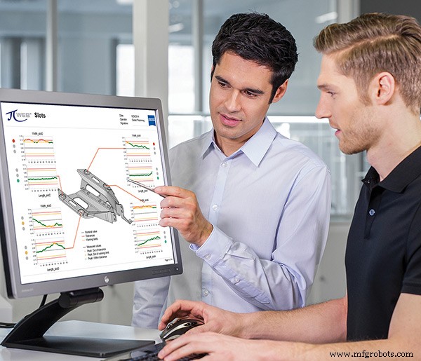 Les logiciels de métrologie automatisée propulsent la fabrication intelligente