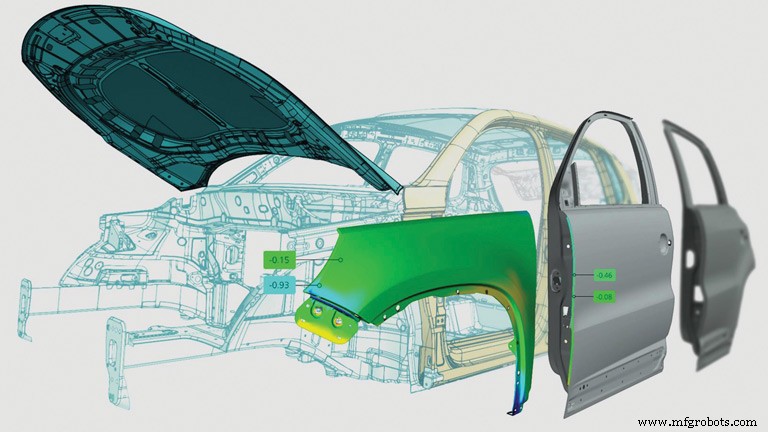 Les logiciels de métrologie automatisée propulsent la fabrication intelligente