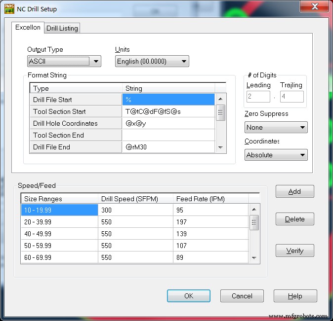 Créer des fichiers de perçage NC pour votre logiciel de conception PCB : Guide étape par étape