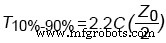 Optimisation de l impédance des vias pour une intégrité du signal supérieure en PCB haute fréquence
