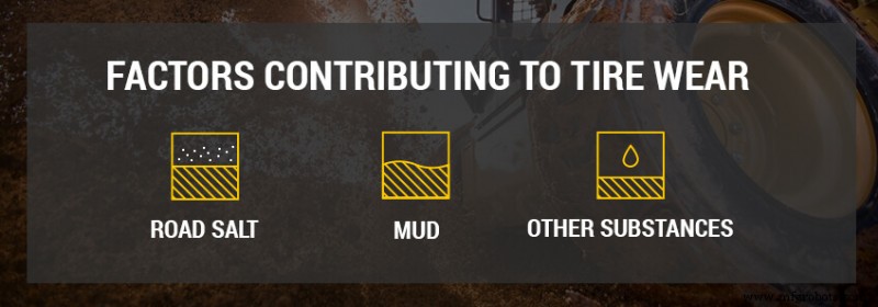 Guide expert pour la sélection et la longévité des pneus d engins lourds