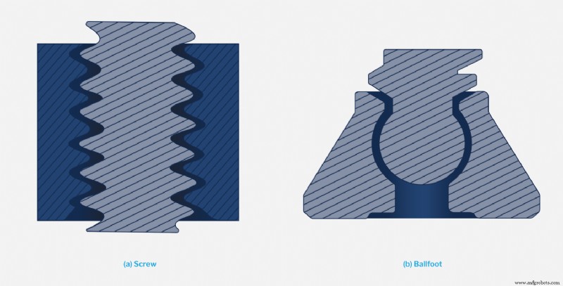 Directives de conception HP Multi-Jet Fusion : Conseils d experts pour pièces nylon de haute qualité