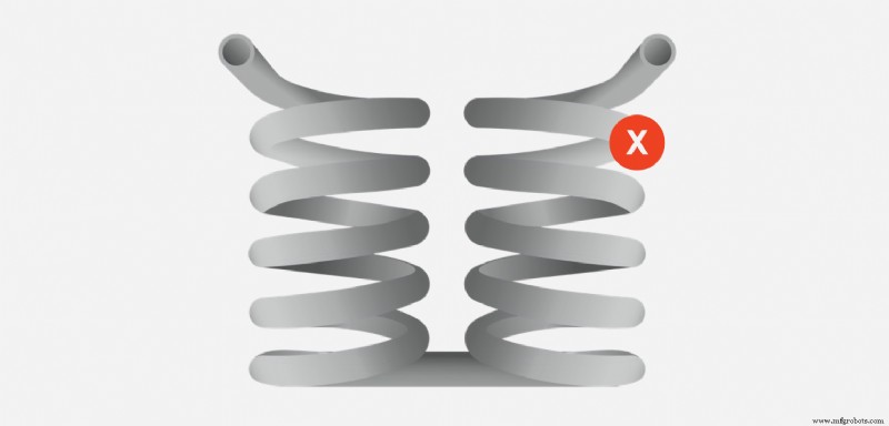 Directives de conception HP Multi-Jet Fusion : Conseils d experts pour pièces nylon de haute qualité