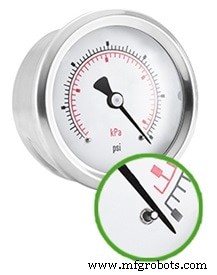 Détecter et prévenir les défaillances des manomètres : guide pratique