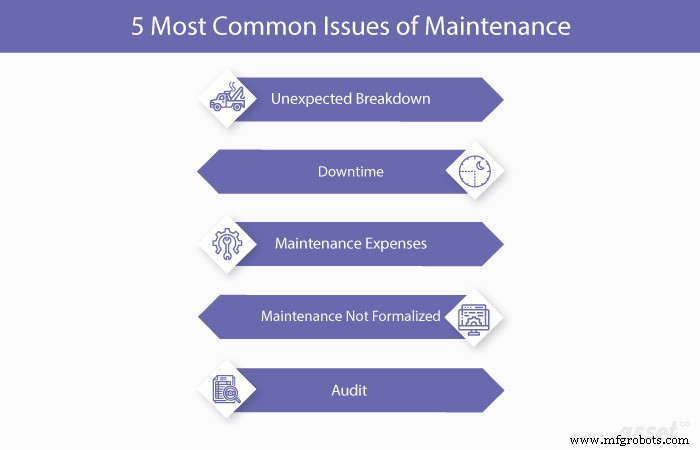 Top 5 des défis de maintenance et solutions expertes pour maîtriser les coûts