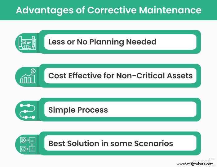 Maintenance corrective : avantages, inconvénients et impact sur votre entreprise